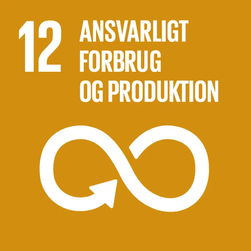 Mål 12 FN's verdensmål - Ansvarligt forbrug og produktion